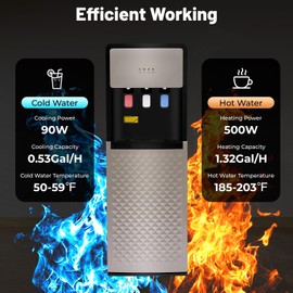 SNKOURIN Water Cooler Dispenser, Bottom Loading Water Cooler Dispenser for 5 Gallon Bottles, 3 Temperature Settings,Stainless Steel Water Dispenser for Home Kitchen Offices Dorm, Gray