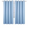 LEMOMO Sky Blue Thermal Blackout Curtains/52 x 72 Inch/Set of