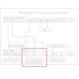 RF Wireless Remote Control Switch for Door Access Control System 433MHz 1-Channel Input Voltage 12V DC Garage Door Openers, Electric Lock, LED Lights, etc.
