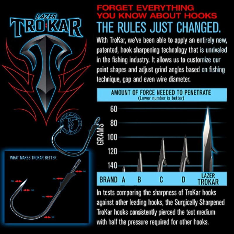 TK11-7/0 Trokar Big Nasty Fishing Hook, black Chrome, 7/0