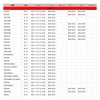 ZETA Racing CRF250L/L(S)/RALLY/RALLY(S) (MD47) '21-25 Other Axle Nut Rear M16x27-P1.5