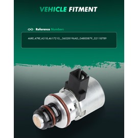 SCITOO 3PCS Transmission Shift Solenoid Filter Kit for Dodge Dakota for Durango Ram 1500 Ram 1500 Van Ram 2500 Ram 2500 Van Ram 3500 Ram 3500 Van for Jeep Grand for Cherokee 2000-2007