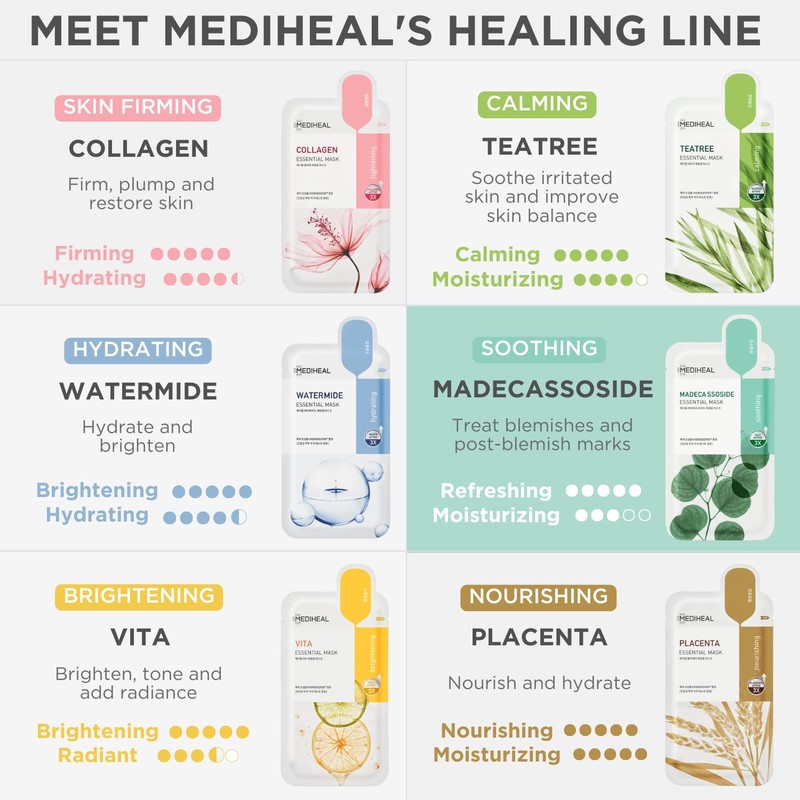 MEDIHEAL Essential Mask (10 P), 10 Sheets, Skin Trouble, Essence,
