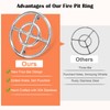 Hiorucet 12 Inch Fire Pit Rings Burner for Natural &