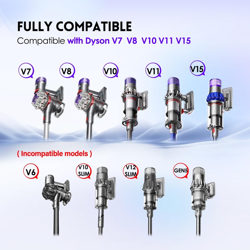 Upgrade Anti-Tangle Replacement Vacuum Head Compatible with Dyson V7,V8, Cyclone