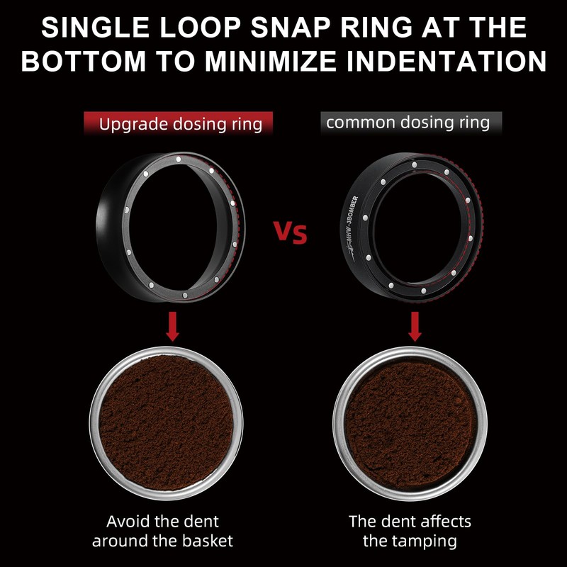 MHW-3BOMBER 58mm Espresso Dosing Funnel Magnetic Coffee Dosing Ring Portafilter
