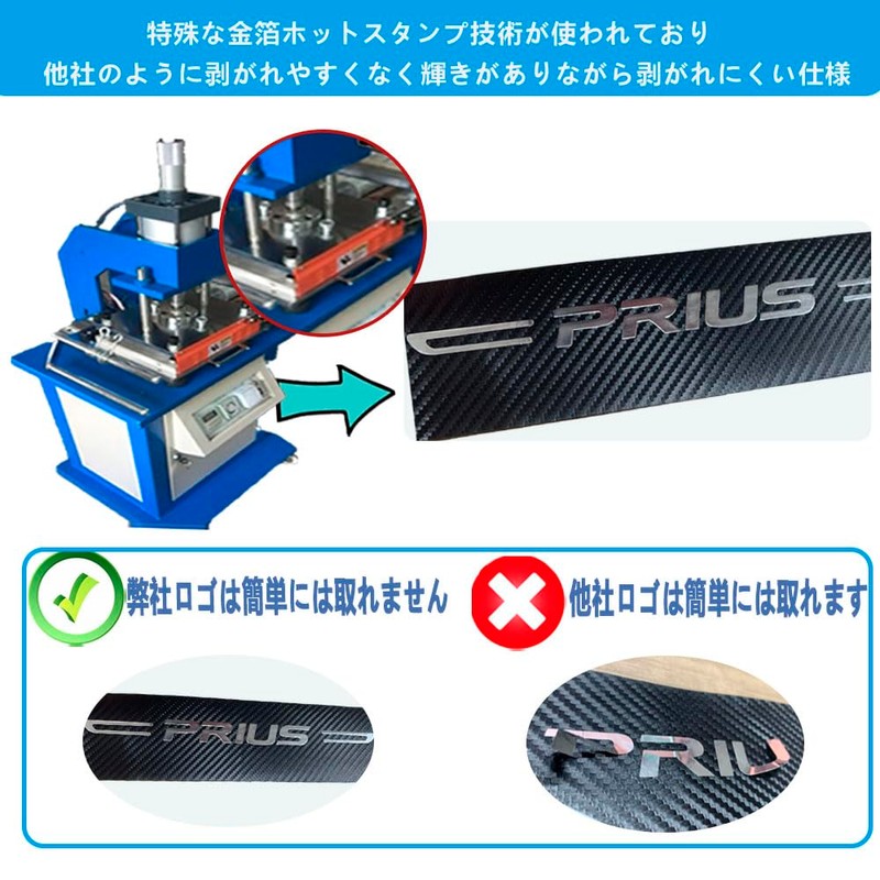 JuYuna (2024 Innovation Design) New Prius 50 Series 60 Series