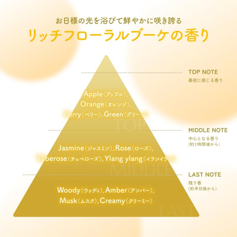 diabote distortion deep repair mask