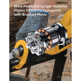 VTEK Brushless Cordless Reciprocating Saw,3 Level Speed Setting,Cordless Power Reciprocating Saw,0-3000RPM Reciprocal Saw,Reciprocating Saws for Woods/Metal/Plastic/Brick Cutting