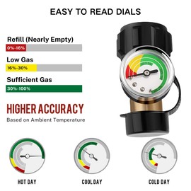 CHUNFENGX Propane Tank Level Indicator Gauge with Leak Detector, Type 1 Connection, Brass Construction, Glow-in-Dark Dial