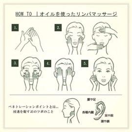 gamirasi-kuretto Gamila Secret Face Oil 50ml