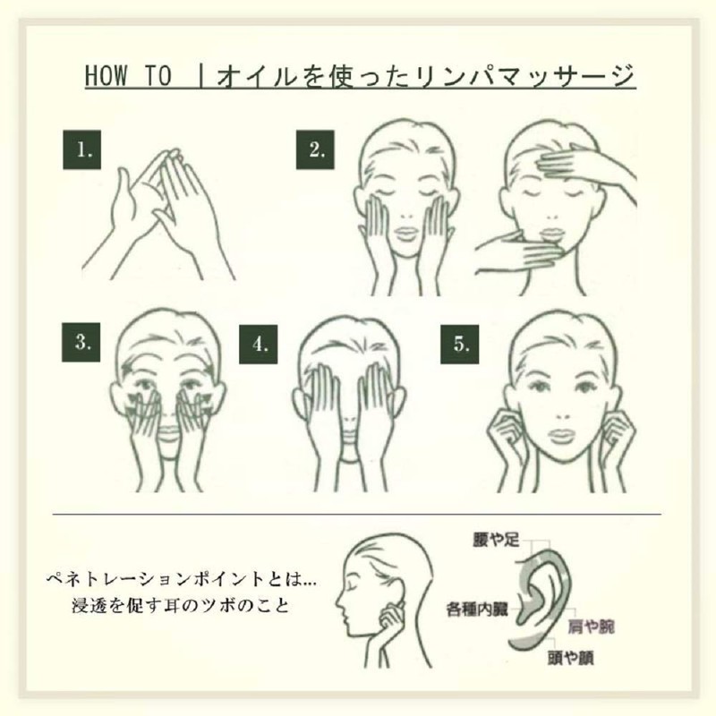 gamirasi-kuretto Gamila Secret Face Oil 50ml