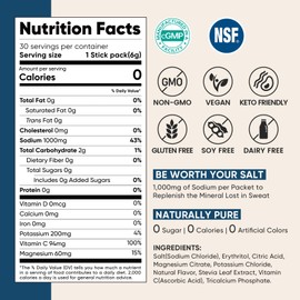 Venture Pal High Sodium Sugar-Free Electrolyte Powder Packets - Hydration Packets with Sodium, Potassium & Magnesium | Zero Calories | Vegan, Keto, and Paleo Friendly | 30 Sticks