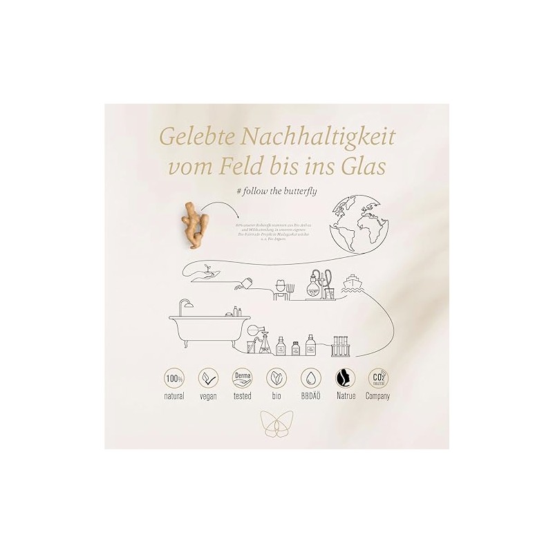 FARFALLA Gute Night Bubble Bath, Sleep Beautiful, Natural Cosmetics, 200