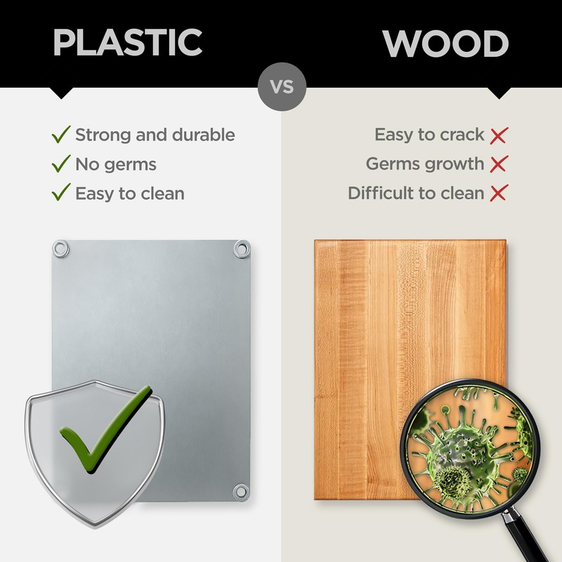 KARVING KING Bundle: BPA Free Large Plastic Meat Cutting Board