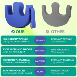 Bedridden Patients: Patient Turning Devices and Bedroll Pillows for Elderly, Orthopedic and Convenience (Regular)