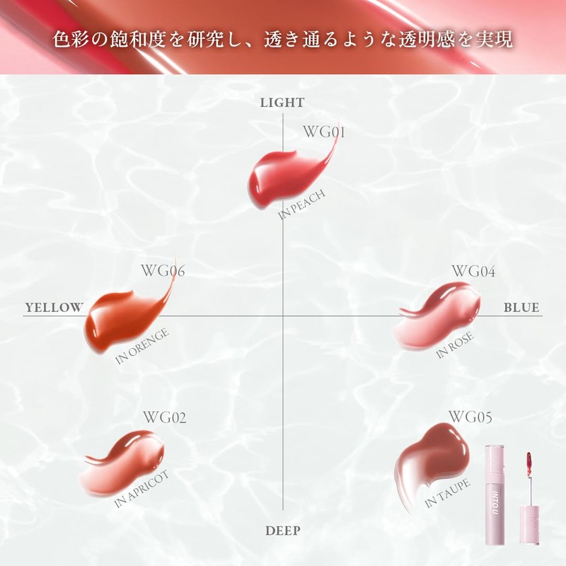 INTO U Juicy Pamping Gloss Lip Gloss Moisturizing Pink Brown