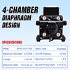 DC HOUSE Continuous Duty 110V Brushless Water Pump, 6GPM 55PSI
