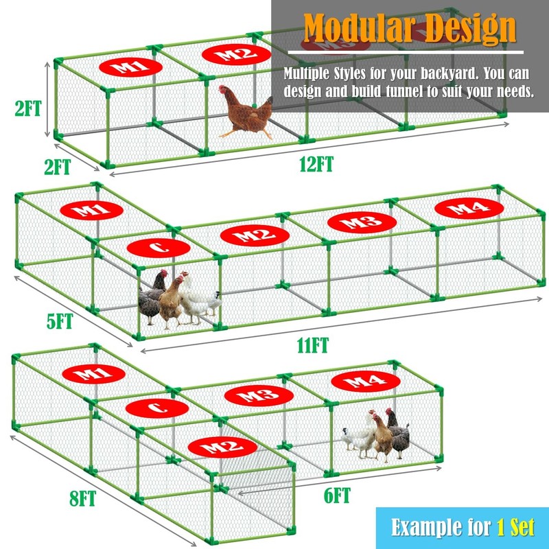 LANEVAN Chicken Tunnel DIY Kit – Movable | Cube Runway
