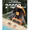 KopBeau Portable Camping Fan with Lights, 20000mAh Rechargeable Battery Operated