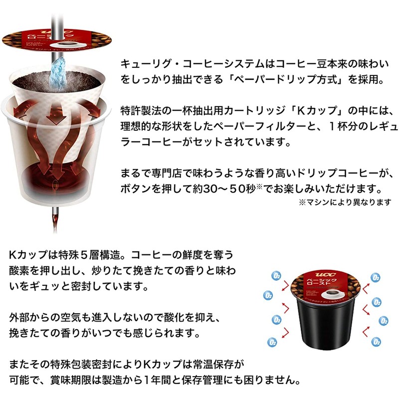Keurig K-CUP Kyoto Ogawa Coffee Organic Coffee, 24 Cups, 0.3