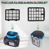 2 Pcs Replacement Filter Compatible with Eureka NEN180 NEN186BL Bagless
