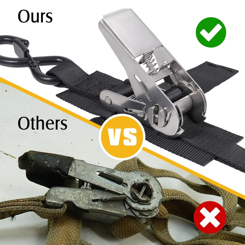 Masterwise Boat Trailer Straps, Boat Transom Tie Down Strap to