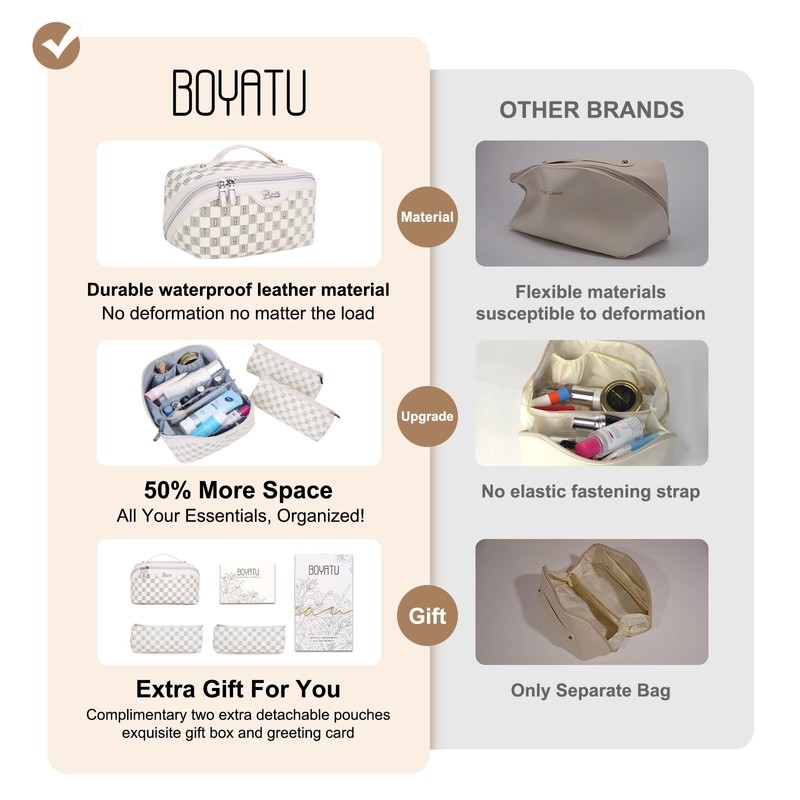 BOYATU Travel Makeup Bag Cosmetic Bags for Women: 3 Pcs