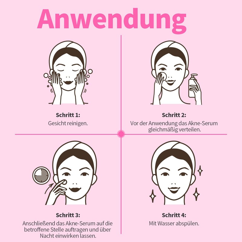 LXSKN 6 Piece Skincare Set