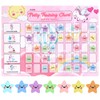 khlerox Potty Training Chart for Toddlers with 63 Reusable Magnetic