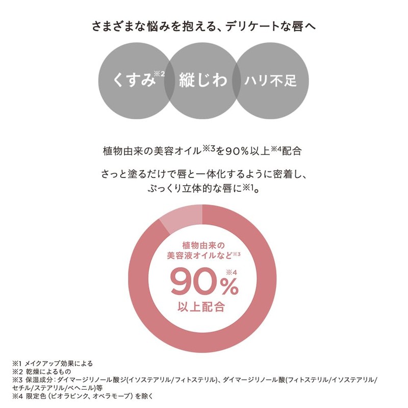 ETVOS Mineral Lip Plumper Deep 6.7g High Color Soap Off