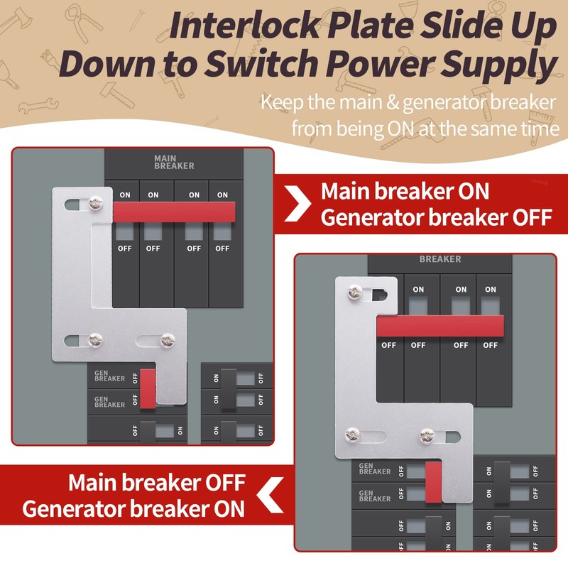 Generator-Interlock Kit for Siemens - 150 or 200 amp Panels,