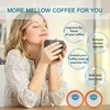DIACAFE Fit for Keurig Cleaning Pods 10 Pack Descaler for