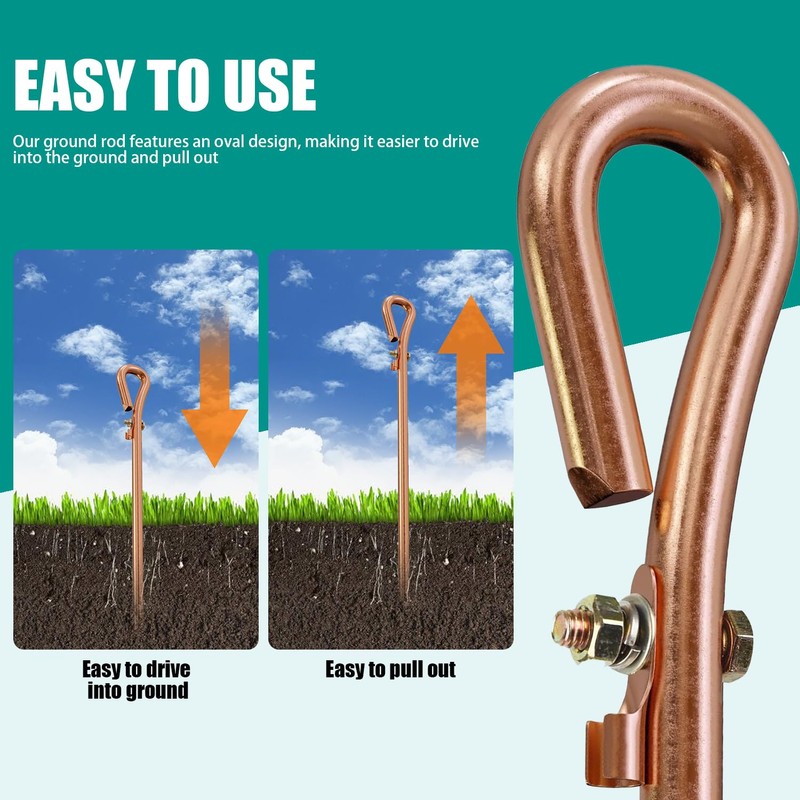 Grounding rod for earthing,Grounding Wire with Crocodile Clip for electric