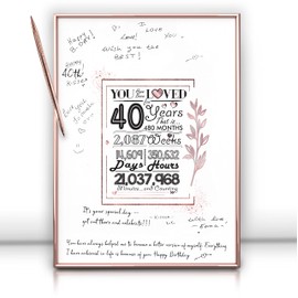 Rose Gold 40th Birthday Decorations for Womens - 40 Birthday Gifts For Her 12"x16" Guest Book Sign Poster – Framed Ready To Hang & Stand with Pen & Wall Hanger – Fourty Years Old Gifts for Mom