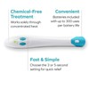 Bite Itch Relief Pen Portable Compact Reliable Highly Efficient Sting