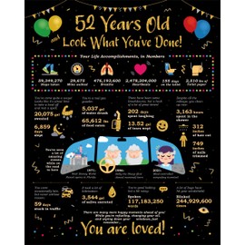 52nd Birthday Card for Men and Women - Ideas 52nd Birthday Gifts for Woman and Man - 1973 Birthday Gifts for Her and Him - 1973 Birthday Decorations - 52 Birthday Party Favors - 8x10" Unframed