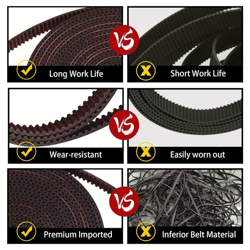 FYSETC K1 Max Belt Replacement - 2GT-6mm RF Open Timing