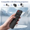 Replacement Remote for Mini Projector,Compatible with HY300Pro,HIPPUS HY300Pro,Aubor HY300Pro,Xgody HY300Pro,Maypug