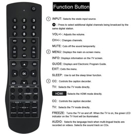 Beyution VR1 Replacement Remote Control Fit for Vizio TV VW32LHDTV10A VW37L VW37L40A VW37LHDTV10A VW37LHDTV20A VW37LHDTV40A VW42L VW42LHDTV10A VX37LHDTV10A VX42L VX42LHDTV10A