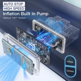 Twin Air Mattress 18” with Built in Pump, 2 Mins High Speed Inflation Luxury Auto Stop Pump Blow Up Mattress Comfort Air Bed, Colchones Inflables