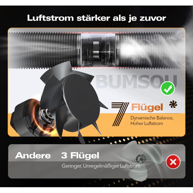 BUMSOU Duct Fan 228TBEB