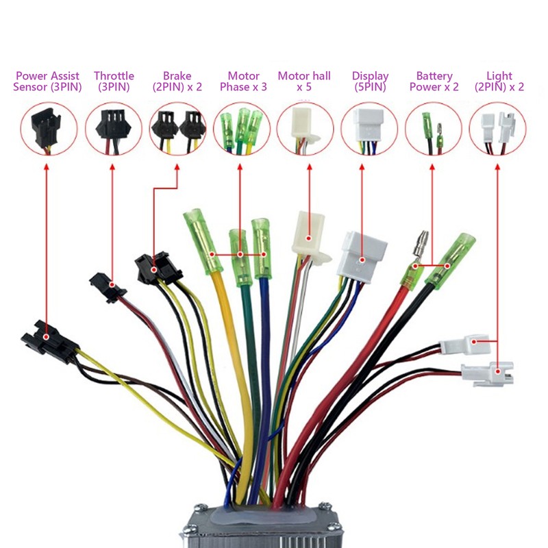 36V/48V 15A Brushless Motor Controller LCD S900 Display Panel Set
