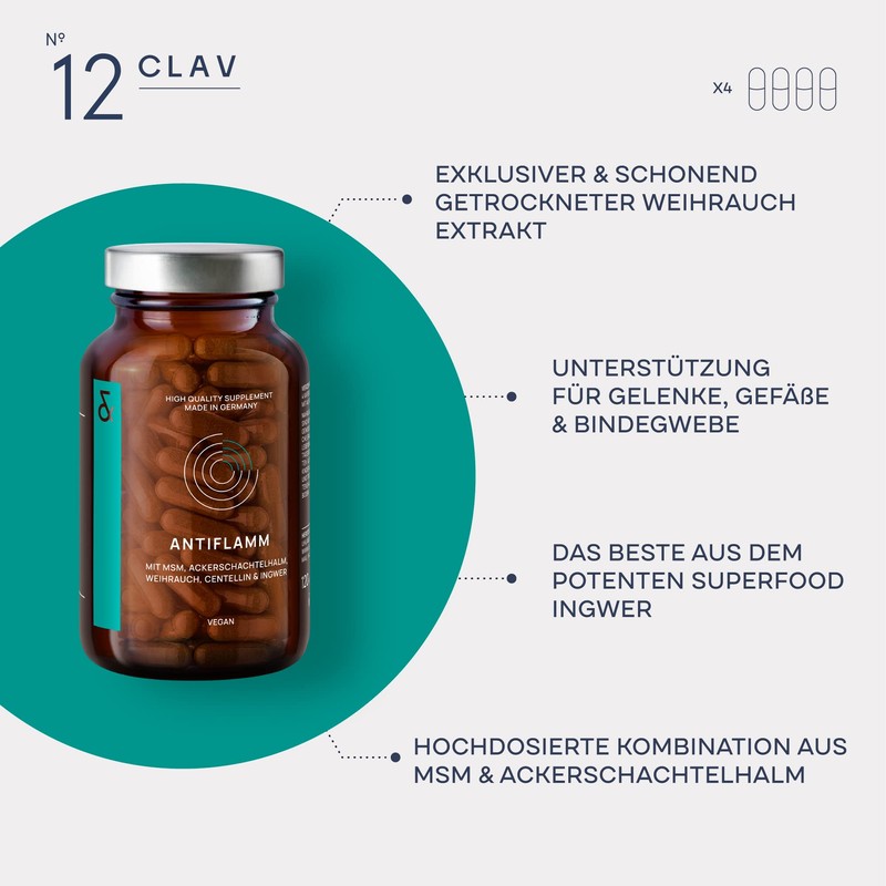 N°12 Anti-Flame Frankincense Horsetail MSM Capsules High Dose with Gotu