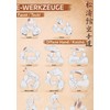 Spectra Verlag Karate | Karate Tools Poster | DIN A1