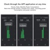 Smart Energy Meter for Tuya WIFI Consumption Monitor Single Phase
