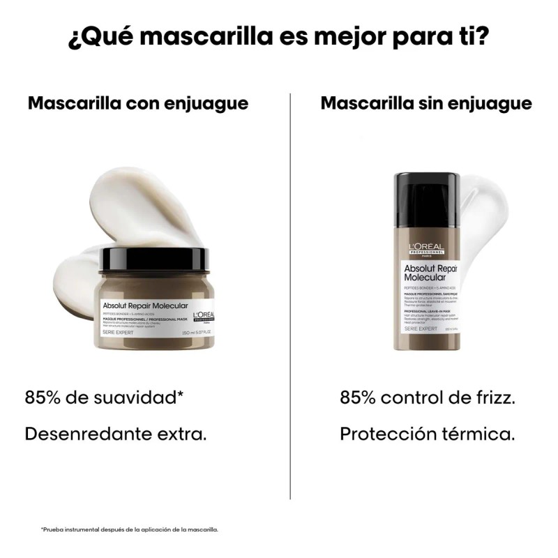 Mscara Reparacin Molecular Absolut Repair Molecular 250ml LOral Professionnel