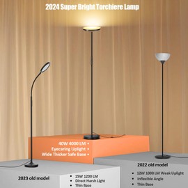 Floor Lamp, Upgraded 40W 4000LM Super Bright Torchiere LED Floor Lamps for Living Room, Stepless Dimmable Color Temperature 2700K-6500K with Remote & Touch Control, Standing Light for Bedroom Office