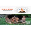 Fire Pit Ring 40 inch Outer/36 inch Inner Smokeless Fire