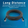 OWC 3.0M (10') USB4 (40Gb/s) Active Optical Cable, 240 watt